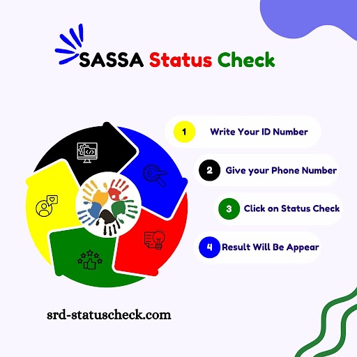 SRD SASSA Status Check